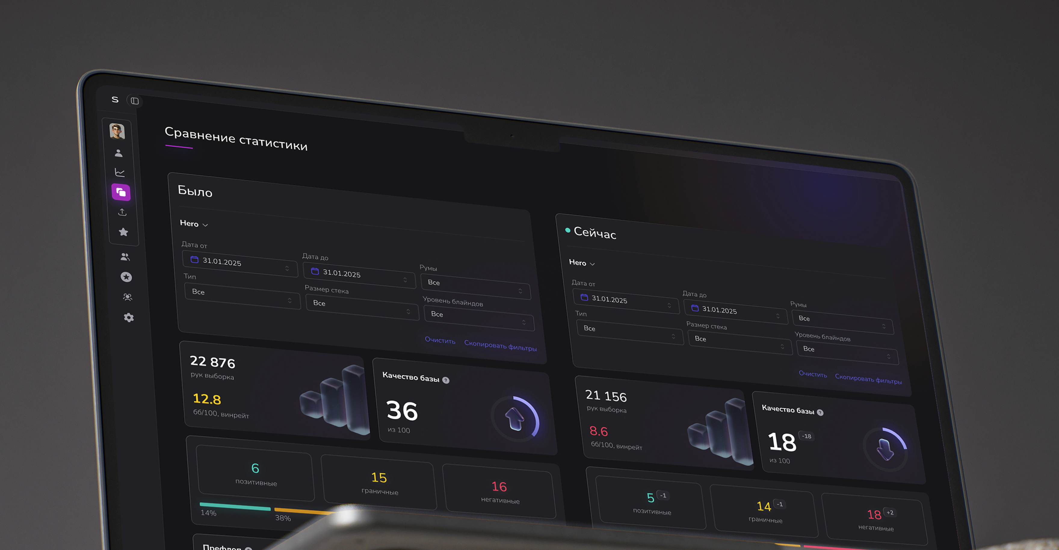 Сравнение статистики